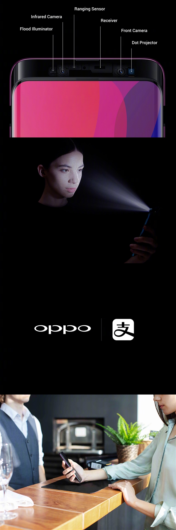 7500元！OPPO Find X发布：无暇一体机身＋全隐藏3D摄像头