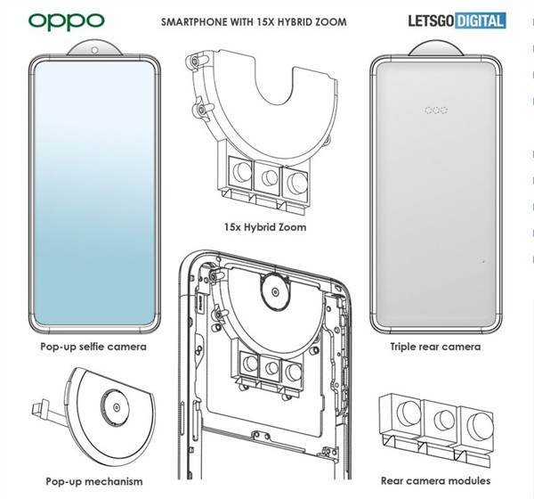 OPPO又放大招！15倍混合变焦 圆形弹出式摄像头专利曝光