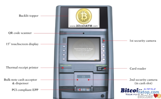 超过30个国家已下订单购买比特币ATM机