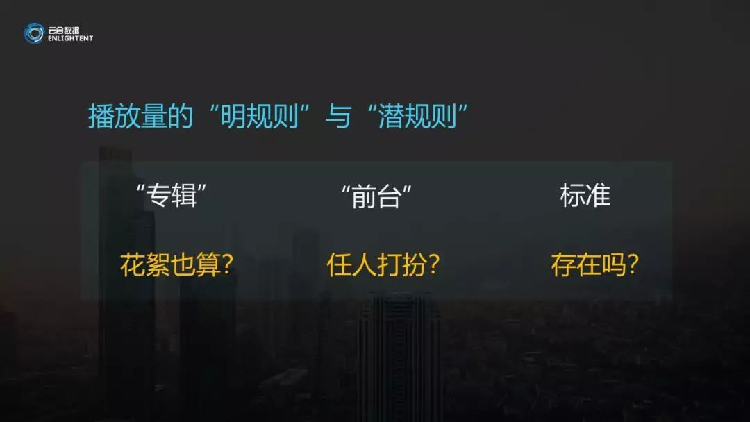 "      量显示"会完全退出在线视频舞台吗？        